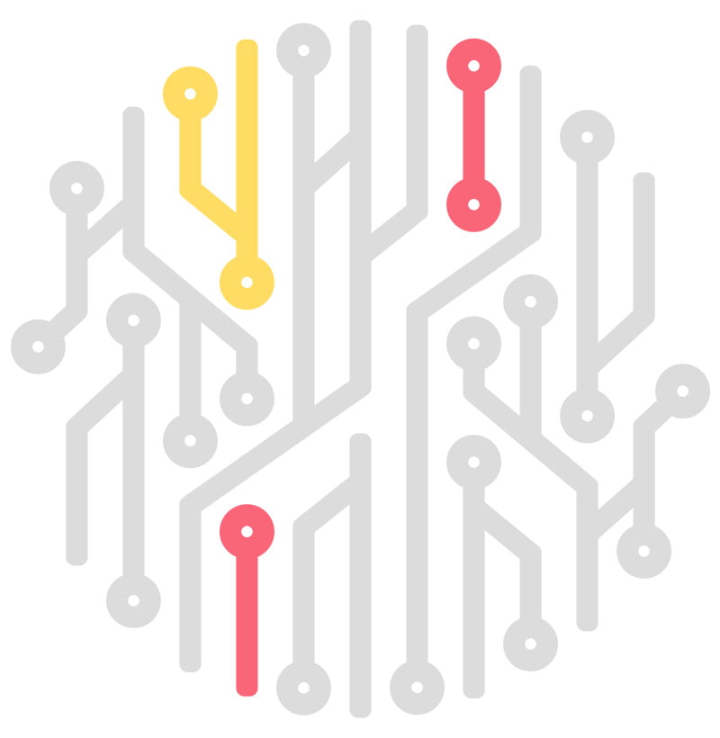 Software Integration